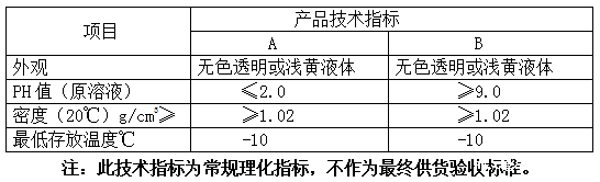 1599793549157148.png image.png